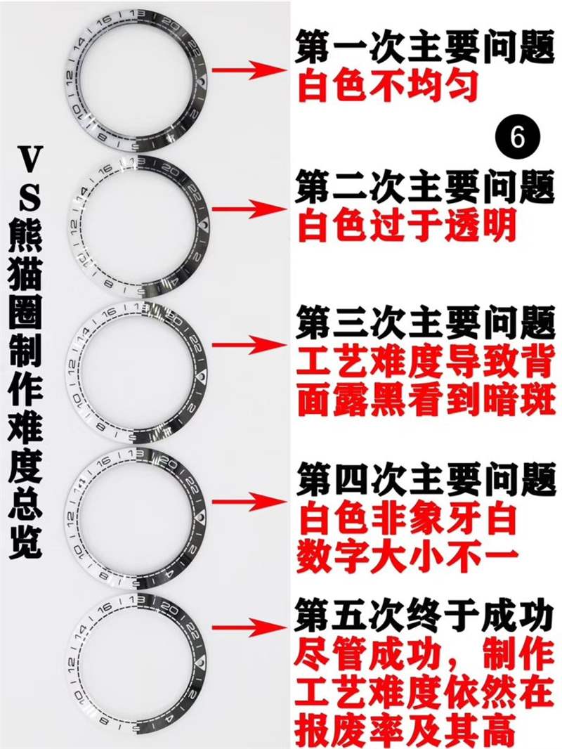 VS廠復刻天花板太極圈腕表怎么樣,VS廠歐米茄太極圈圈口工藝介紹