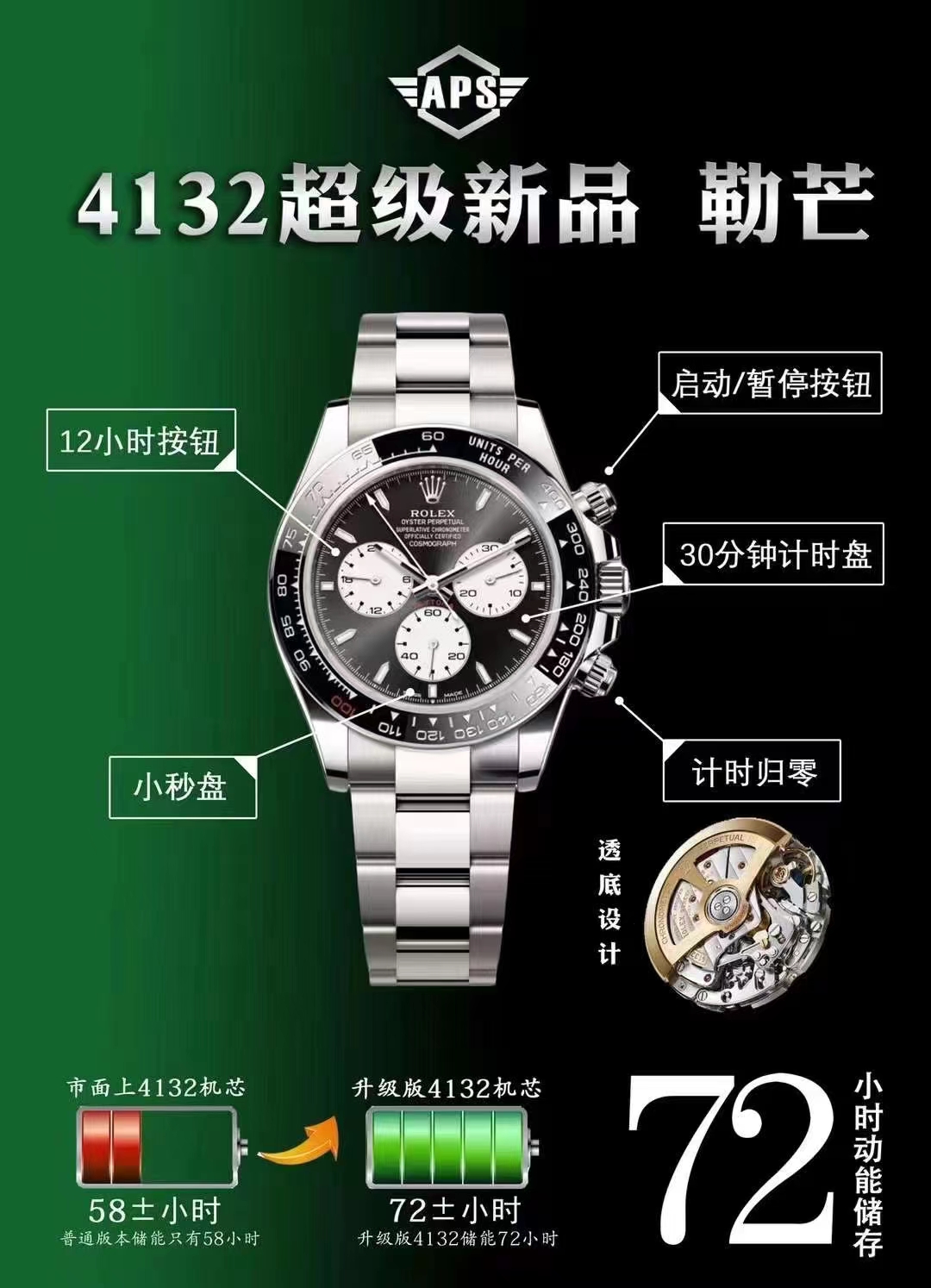 APS廠復刻勞力士新品4132機芯迪通拿勒芒100周年紀念版手表